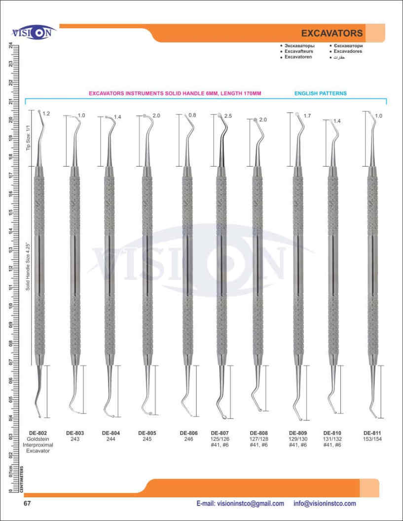 Vision Instruments Company Instruments